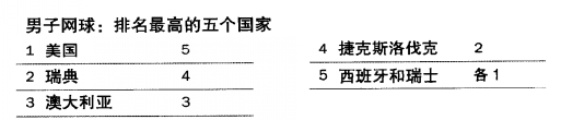 希望杯是谁组织举办的_希望杯是哪里举办_世界杯还有希望