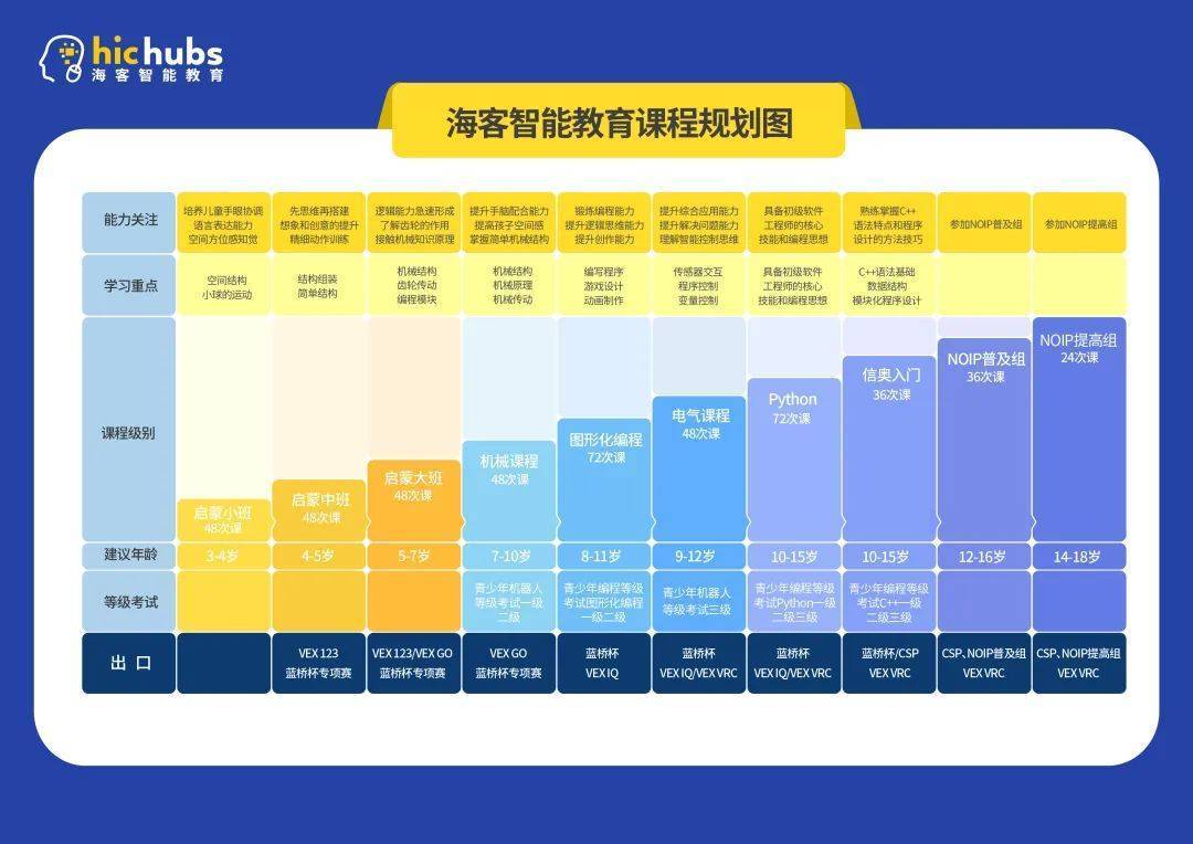 足球桌游戏规则是什么_桌式足球规则视频_桌式足球游戏规则与基本玩